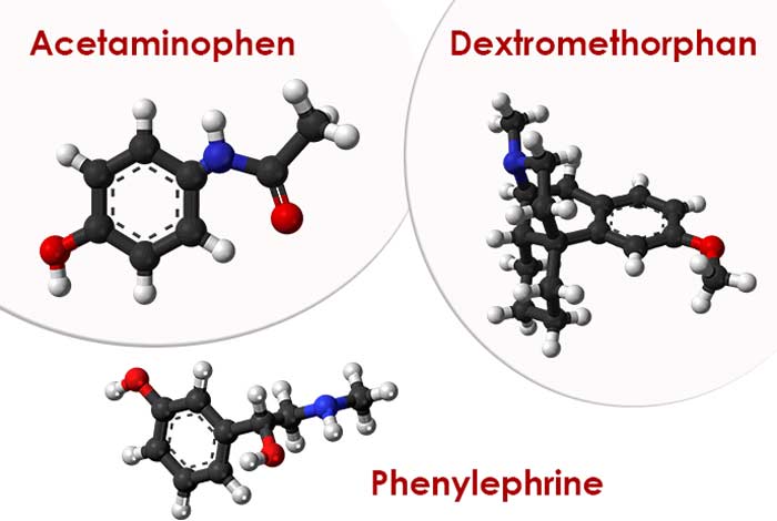 acetaminophen, dextromethorphan, phenylephrine