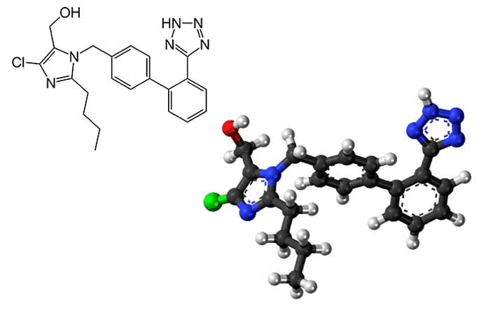 losartan