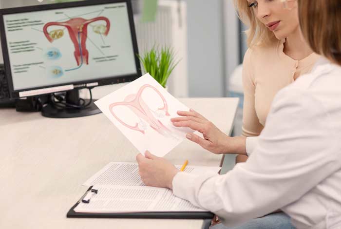 Vaginal “rejuvenation”
